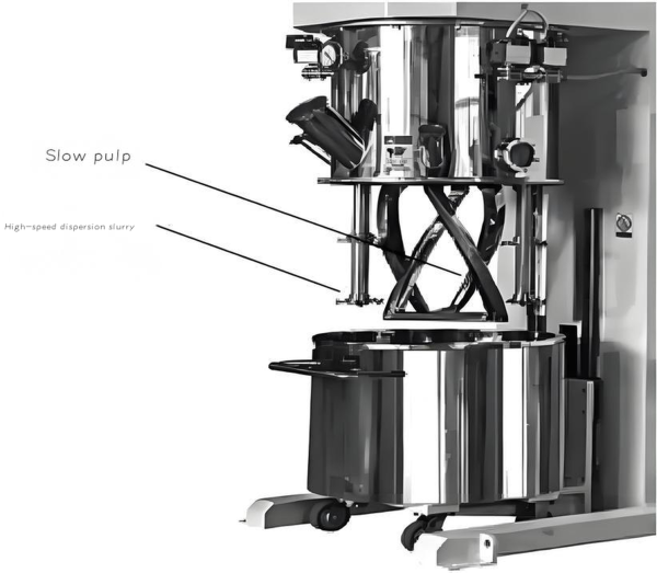 Battery Pulping Process