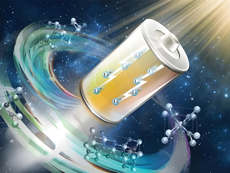 Electrolyte solution demonstration showing ionic conductivity properties in lithium ion batteries