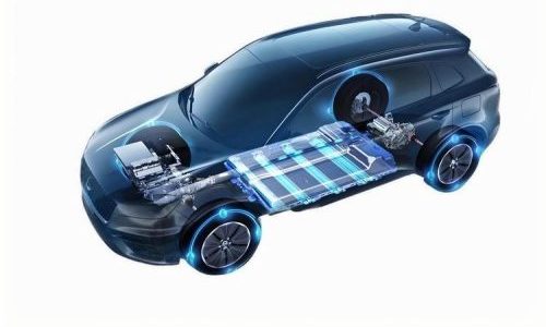 Electric vehicles charging, powered by lithium ion batteries