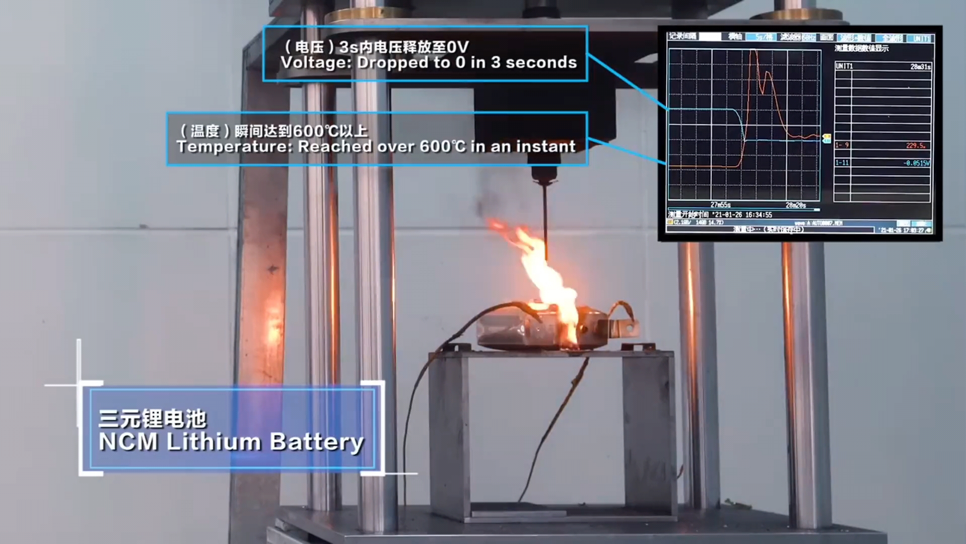 Battery undergoing thermal chamber testing with temperature monitoring
